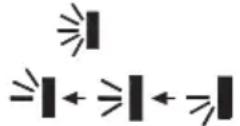 Inventor L2VI-12 - buton - 2