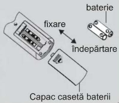 Inventor L2VI-12 - Înlocuirea bateriilor din telecomandă - 1