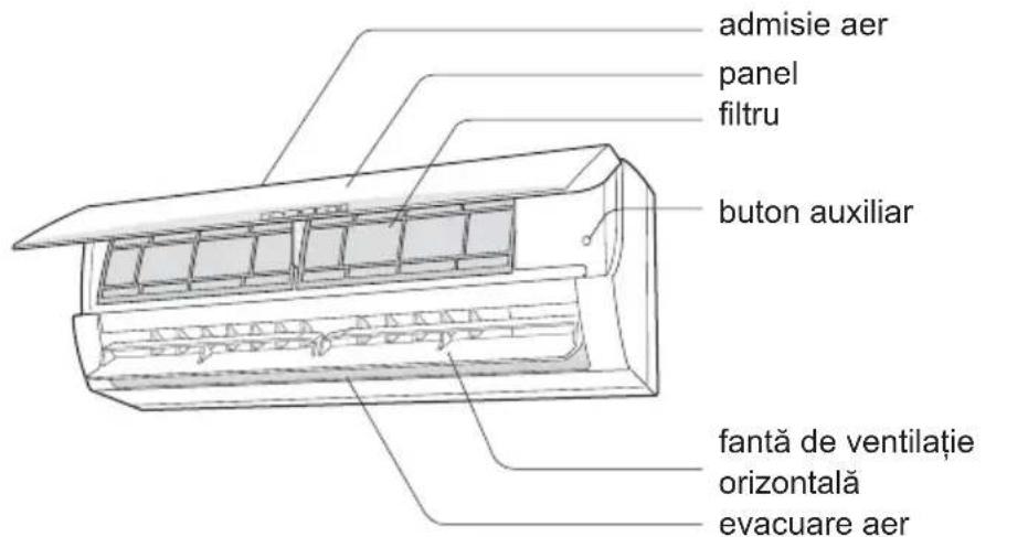 Inventor L2VI-12 - ATENTIE: - 1