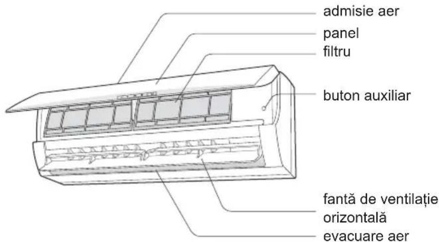 Inventor L2VI-09 - ATENTIE: - 1