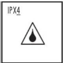 IPX4