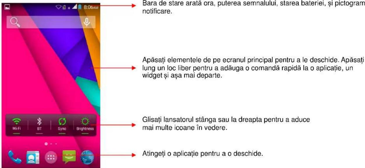 Bara de stare arata ora, puterea semnalului, starea bateriei, și pictogram notificare. Apăsați elementele de pe ecranul principal pentru a le deschide. Apăsați lung un loc liber pentru a adăuga o comandă rapidă la o aplicatie, un widget și așa mai departe. Glisați lansatorul stânga sau la dreapta pentru a aduce mai multe icoane în vedere. Atingeți o aplicatie pentru a o deschide.