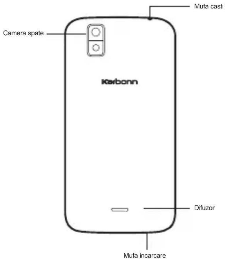 Mufa casti Camera spate karbonn Difuzor Mufa incarcare