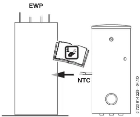 EWP NTC 6 720 614 229 - 04.1D