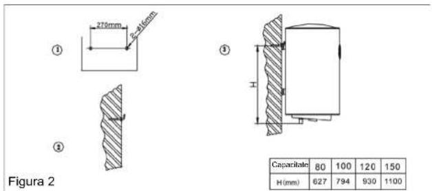 FERROLI PowerTermo 120L - Etapa 1: fixarea pe perete a produsului - 1