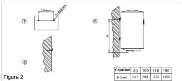 FERROLI PowerTermo 100L - Etapa 1: fixarea pe perete a produsului - 1