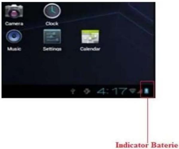 Camera Clock Music Settings Calendar Indicator Baterie