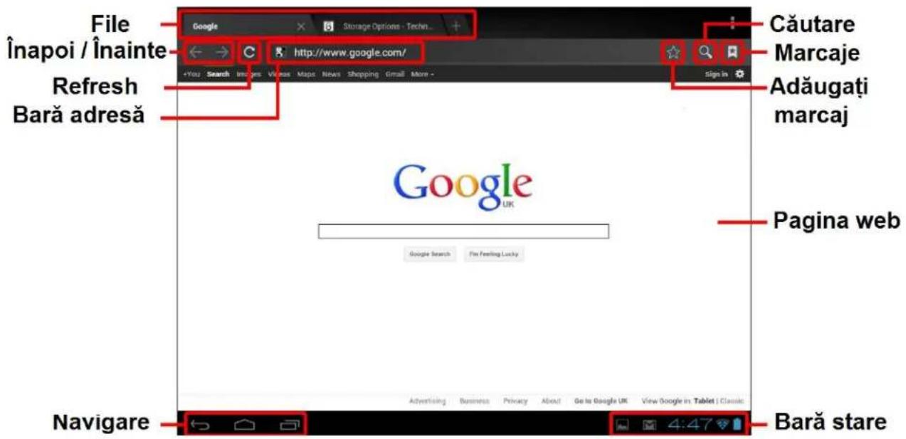 File Înapoi / Înainte Refresh Bară adresă Google Search Images Videos Maps News Shopping Gmail More - http://www.google.com/ Căutare Marcaje Adăugați marcaj Sign in Google UK Google Search Fix Feeling Lucky Pagina web Advertising Business Privacy About Go to Google UK View Google în Tablet | Classic Navigare 4:47 Bară stare