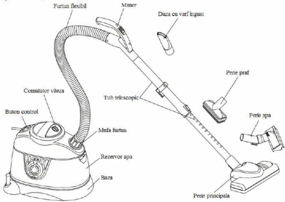 Vinchi VC-006 - Index al părtilor componente și accesorilor - 1