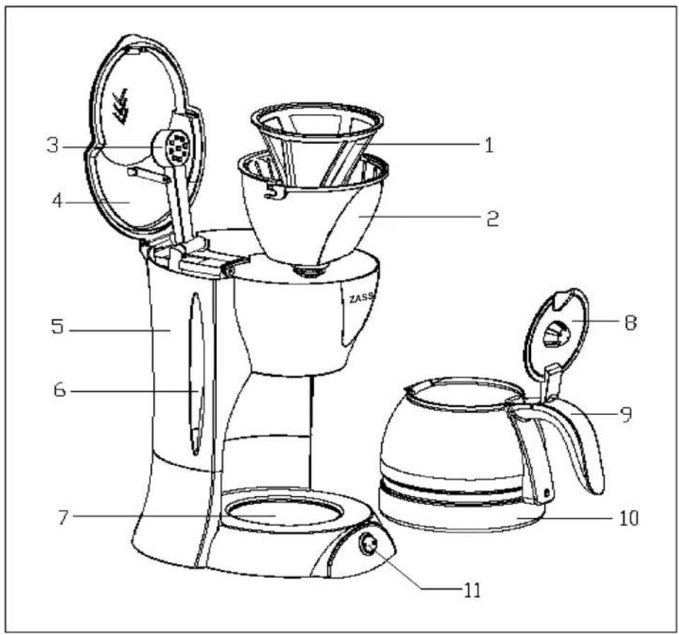 Zass Basic ZCM 05 - DESCRIERE PRODUS - 1
