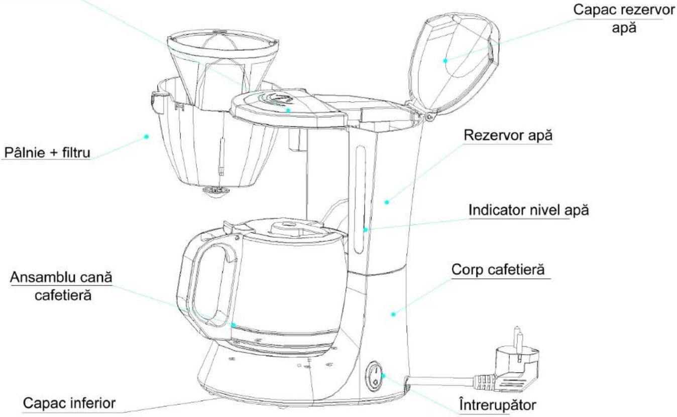 Zass Aromastar ZCM 02 - PREZENTARE CAFETIERĂ - 1