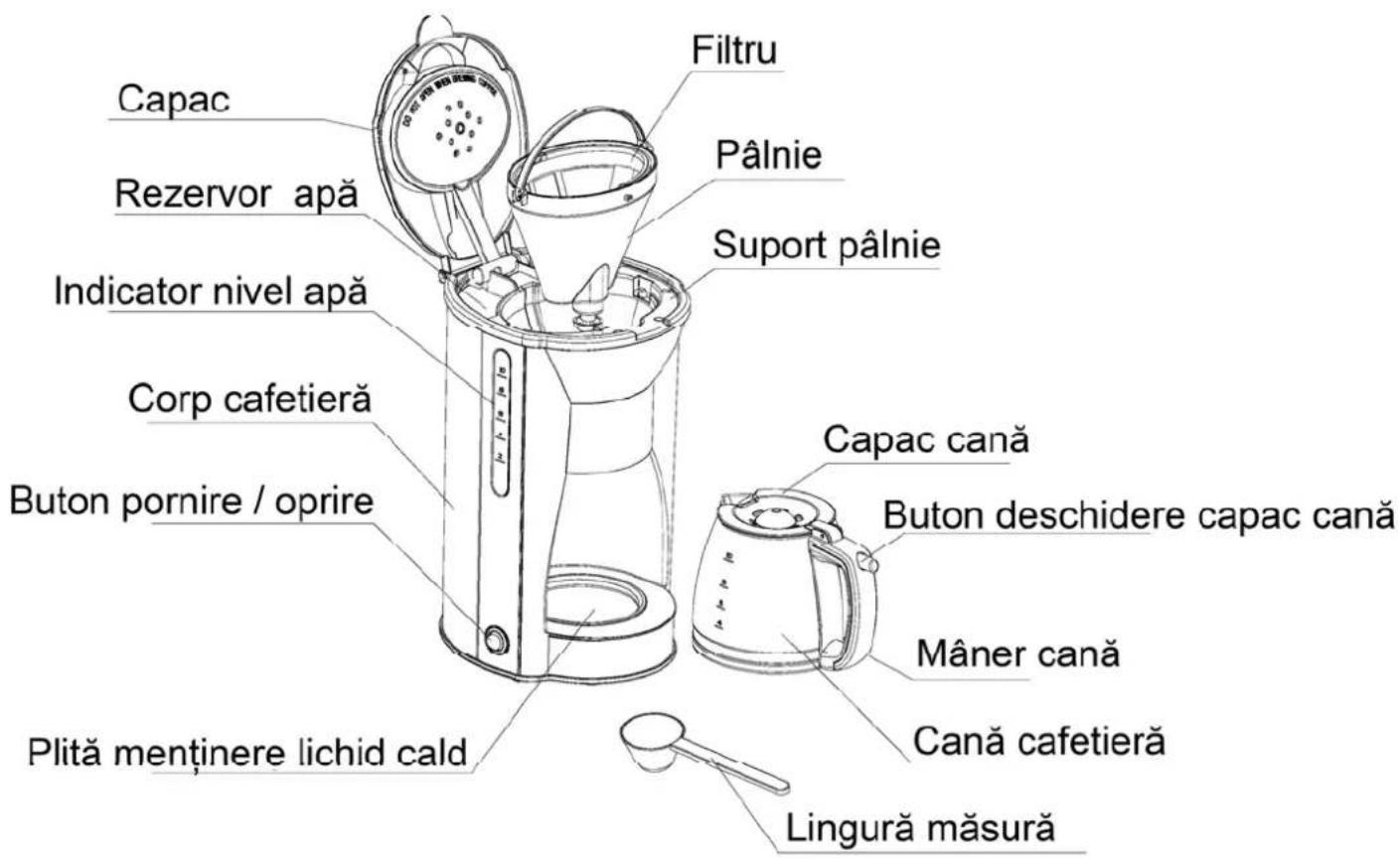 Zass Flash ZCM 03 - INSTRUCTIUNI DE UTILIZARE Cafetieră - 2