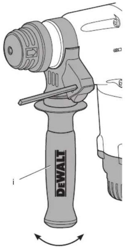 DEWALT i