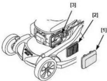 Honda HRX537VKE - NOTA - 1