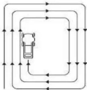 Honda HRX537VKE - Tunderea cu colectare - 1