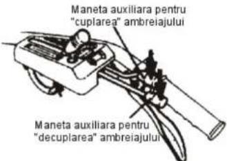 Maneta auxiliara pentru "cuplarea" ambreiajului Maneta auxiliara pentru "decuplarea" ambreiajului