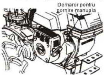 Demaror pentru pornire manuala
