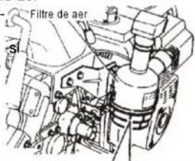 Filtre de aer