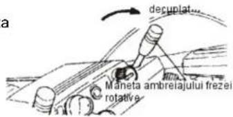 decuplat Maneta ambrelajului frezei rotative