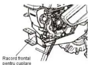 Racord frontal pentru cuplare