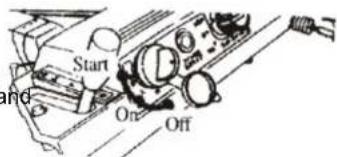 Start On Off