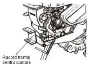 Racord frontal pentru cuplare