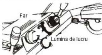 Far Lumina de lucru