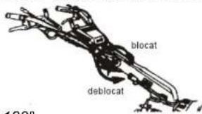 blocat deblocat 100°
