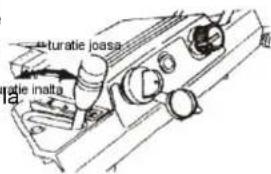 turatie joasa turatie inatta