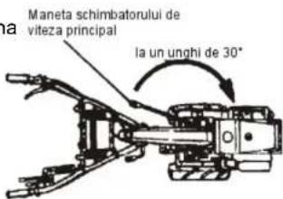 Maneta schimbatorului de viteza principal la un unghi de 30°