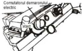 Comutatorul demarorului electric start