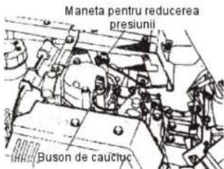 Maneta pentru reducerea presiunii Buson de caucituc
