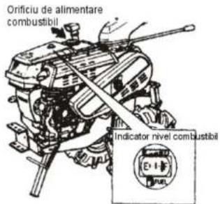 Orificiu de alimentare combustibil Indicator nivel combustibil