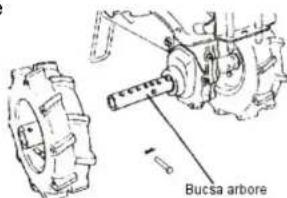 Kipor KDT 410 - Montarea si utilizarea corecta a accesoriiilor - 3