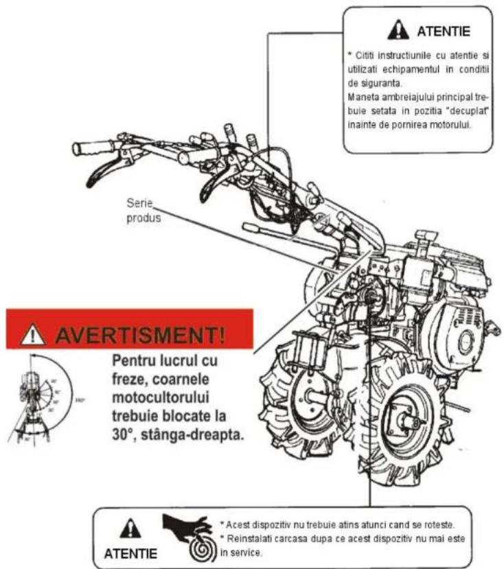 ATENTIE * Cititi instructiunile cu atentie si utilizati echipamentul in conditii de siguranta. Maneta ambreiajului principal trebuie setata in pozitia "decuplat" inainte de pornirea motorului. SERIE produs ! AVERTISMENT! Pentru lucrul cu freze, coarnele motocultorului trebuie blocate la 30°, stânga-dreapta. ATENTIE * Acest dispozitiv nu trebuie atins atunci cand se roteste. * Reinstalati carcasa dupa ce acest dispozitiv nu mai este in service.