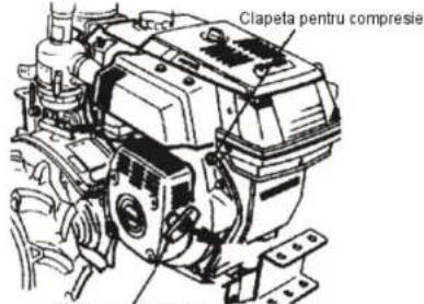 Clapeta pentru compresie