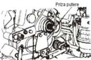 Kipor KDT 410 - Montarea si utilizarea corecta a accesoriiilor - 4