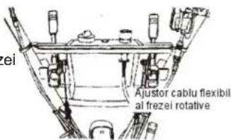 Ajustor cablu flexibil al frezei rotative