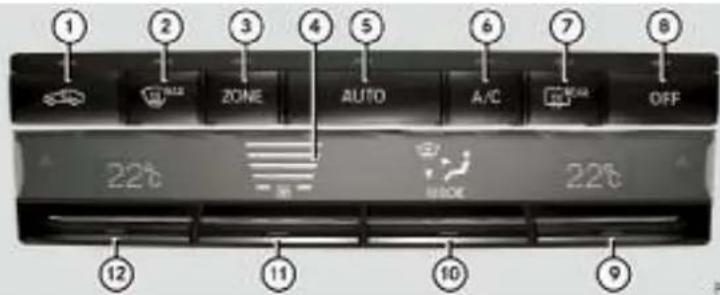 1 2 3 4 5 6 7 8 ZONE AUTO A/C OFF 22℃ 22℃ 12 11 10 9