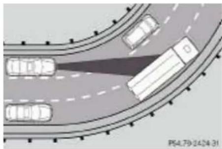 Mercedes-Benz E207 (2009) - Recomandări pentru conducerea asistată de sistemul Distronic Plus - 1