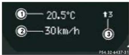 ①—20.5℃ ②—30km/h ③ ↑3 P54.32-6437-31