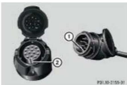 Mercedes-Benz E207 (2009) - Remorcile cu conectori cu 7 pini - 1