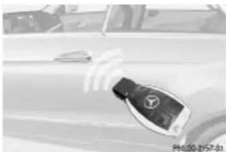 Mercedes-Benz E207 (2009) - Închiderea cu ajutorul cheii - 1