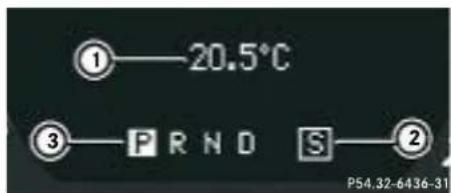 ①—20.5°C ③—PRND S—② P54.32-6436-31