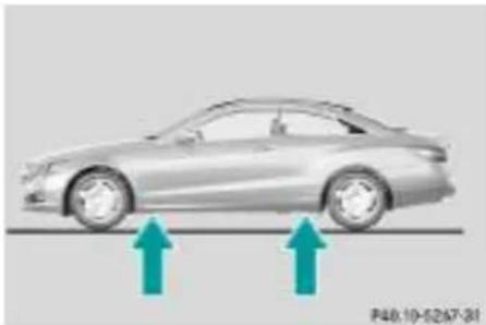 Mercedes-Benz E207 (2009) - Pericol de accident - 1