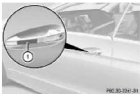Mercedes-Benz E207 (2009) - Indicații privind cheia KEYLESS GO\* - 1