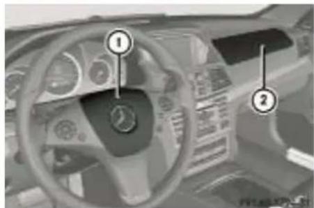 Mercedes-Benz E207 (2009) - Airbagurile frontale - 1