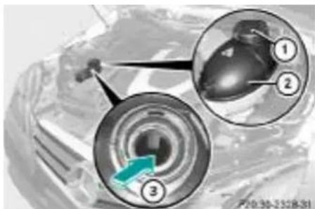 Mercedes-Benz E207 (2009) - Pericol de accidentare - 1