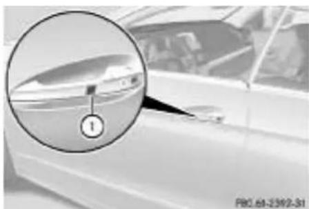 Mercedes-Benz E207 (2009) - Închiderea cu ajutorul funcției KEYLESS GO\* - 1