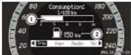Consumption: 1/100 km 6 200 40 220 150 km 2 Trio New Audio Tel PSL32-87-31